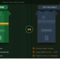 Soccer Uniform Buying Guide:   Custom vs. Off-the-Shelf —   Which Is Better for Your Club?